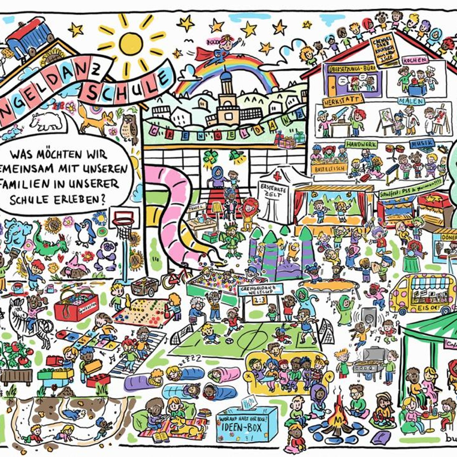 Crengeldanzschule Wimmelbild